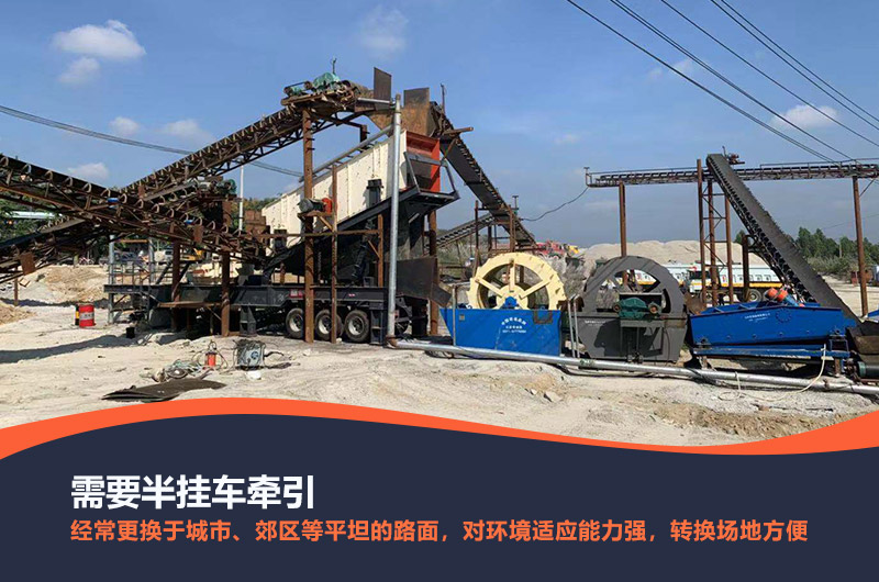轮胎式移动制砂站 轮胎式移动制砂站